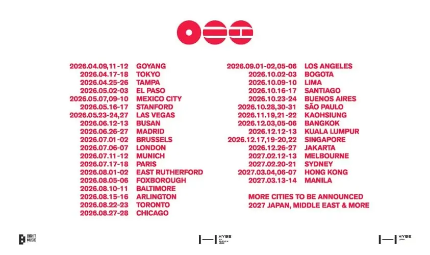 Konser BTS 2026 Konser BTS 2026